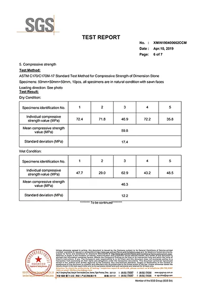 ISO